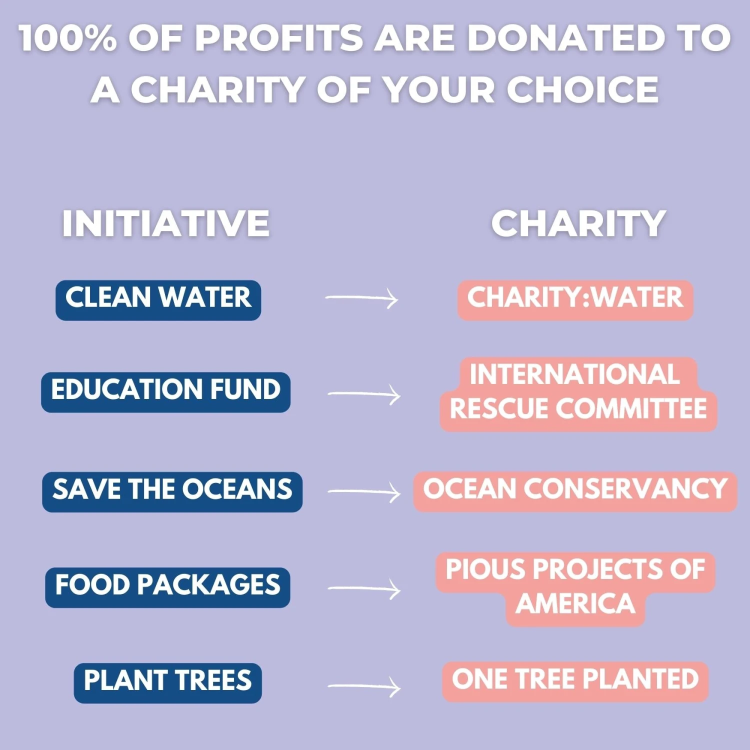 Ocean Charm 3 Ocean Charm - Image 3